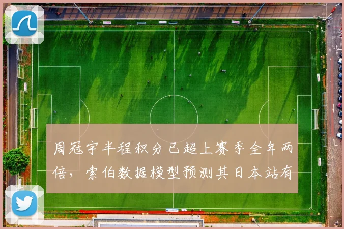周冠宇半程积分已超上赛季全年两倍，索伯数据模型预测其日本站有望再入积分区